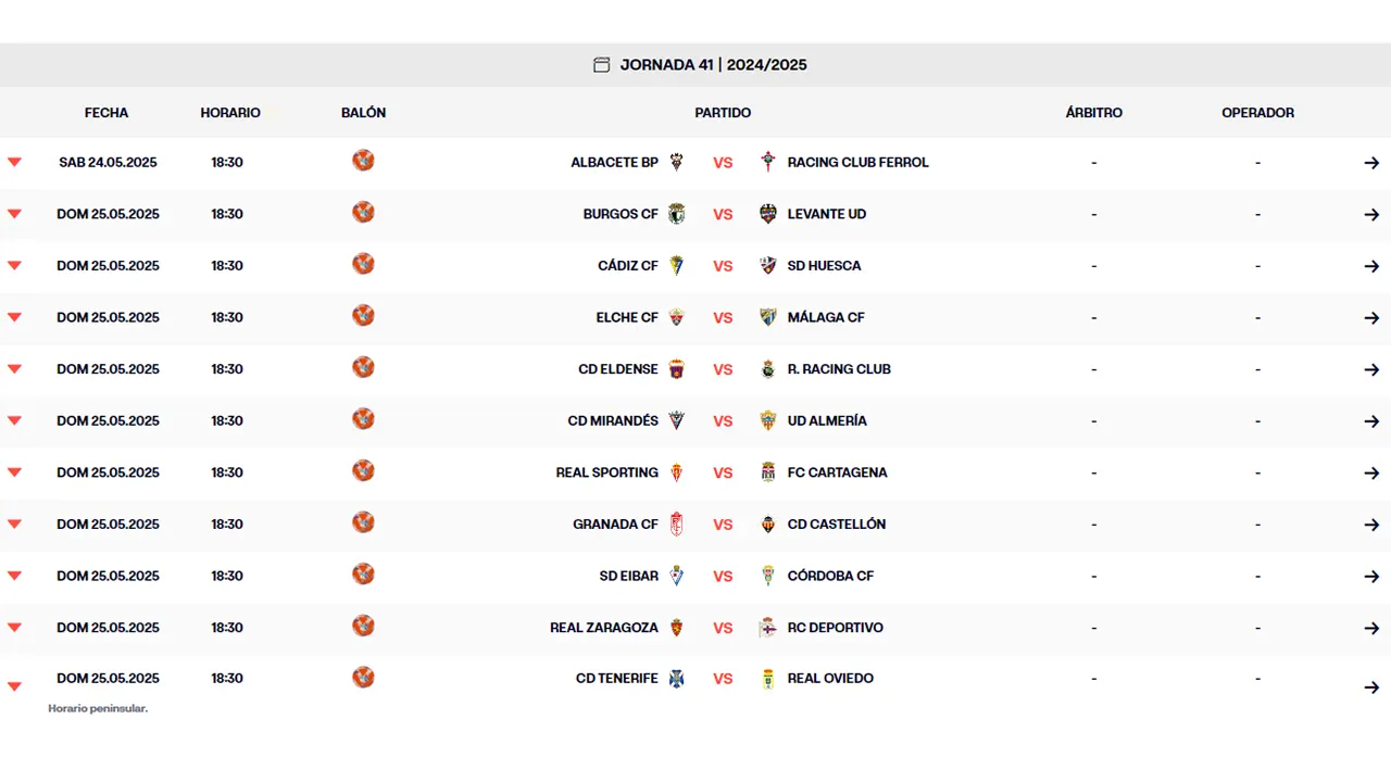 Jornada 41 LaLiga Hypermotion