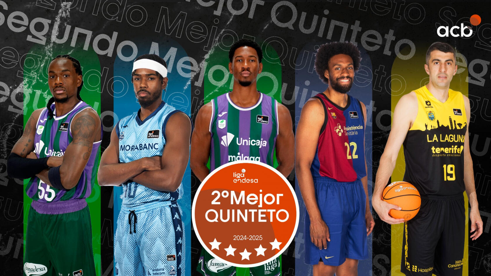Unicaja Quinteto Liga Endesa