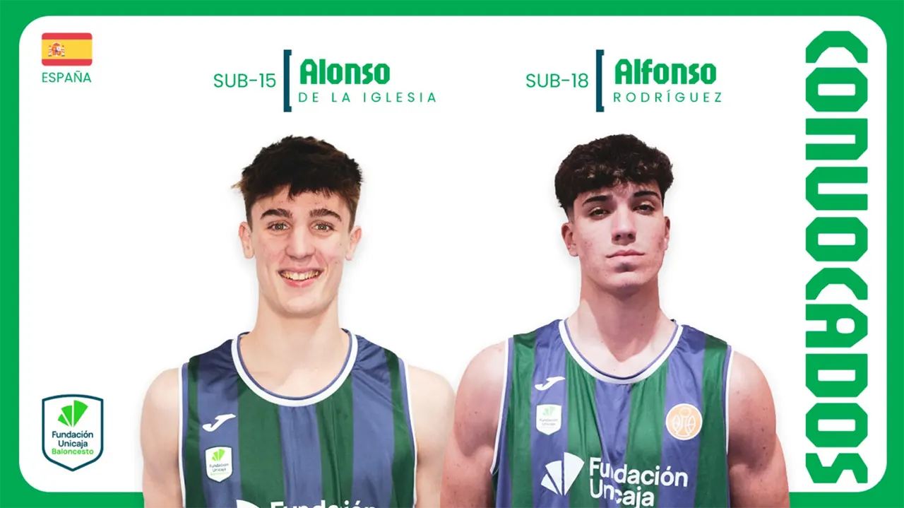 Unicaja España Sub-15 y Sub-18