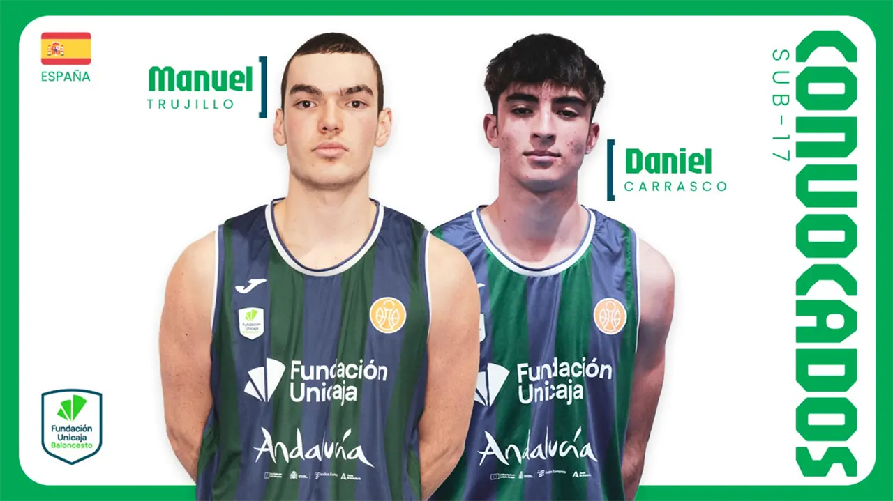 Unicaja España Sub-17