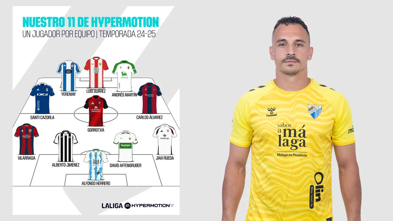 Alfonso Herrero 11 ideal