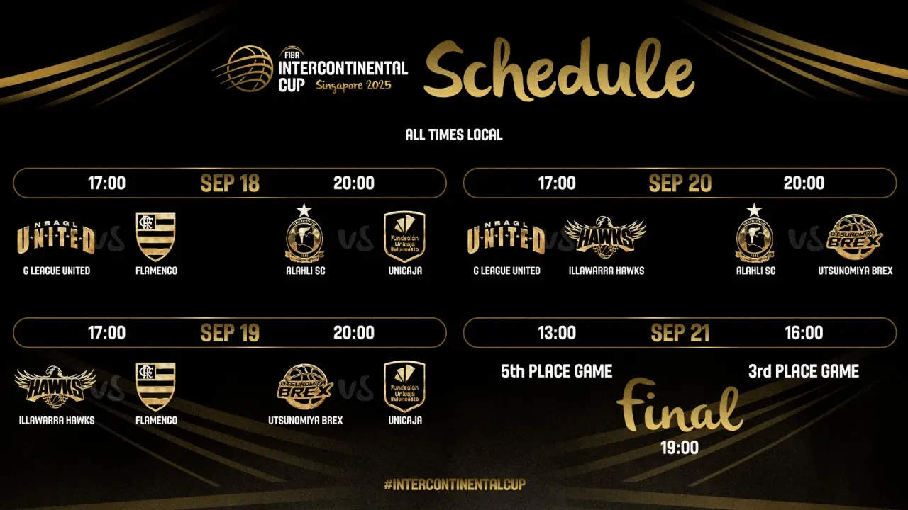 Unicaja Copa Intercontinental