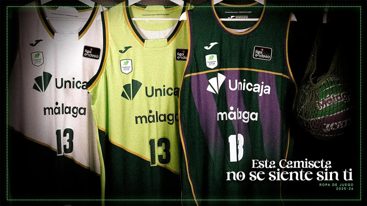 Unicaja equipaciones