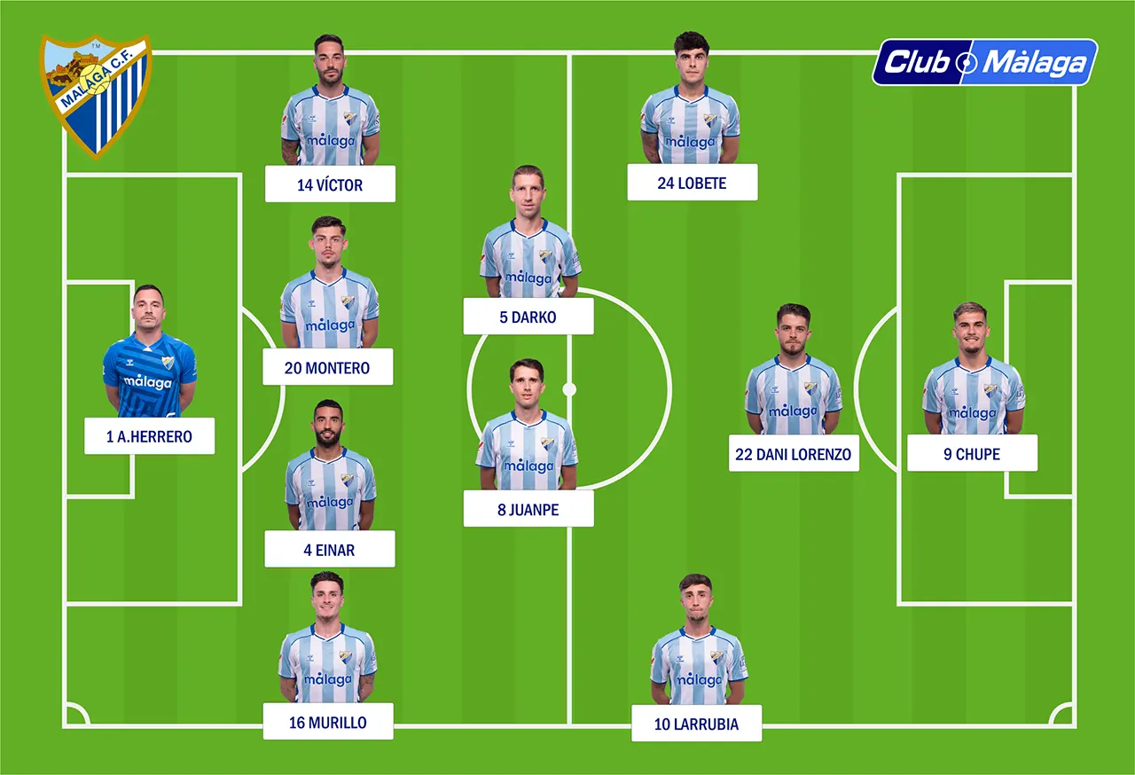 Burgos CF Málaga CF