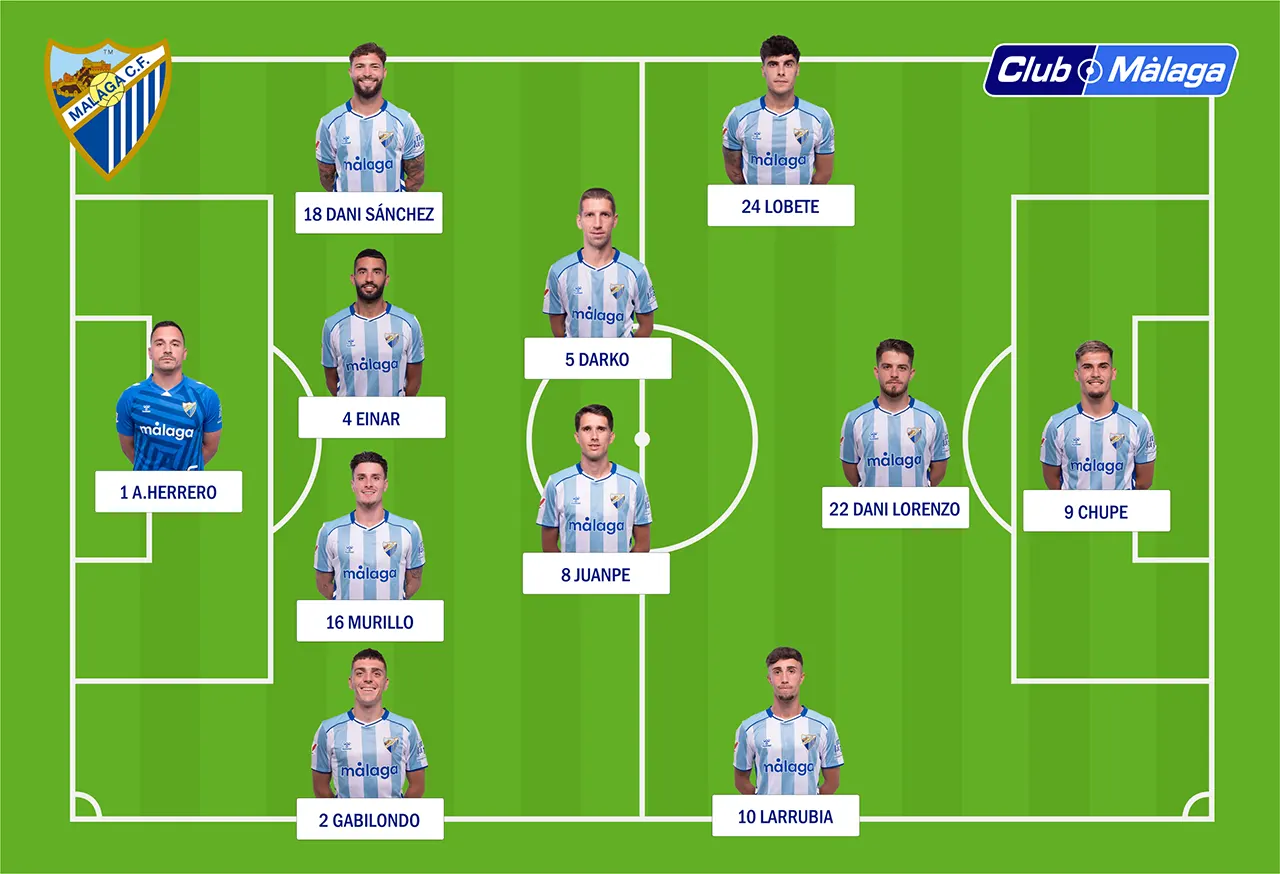 Málaga CF Deportivo