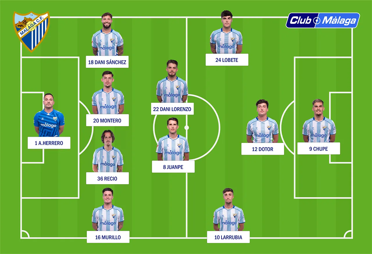 Racing Santander - Málaga CF