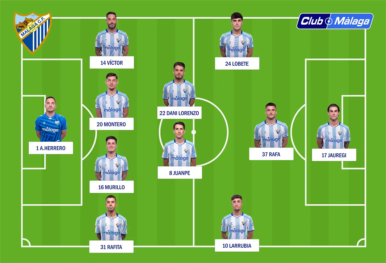 Málaga CF Córdoba CF