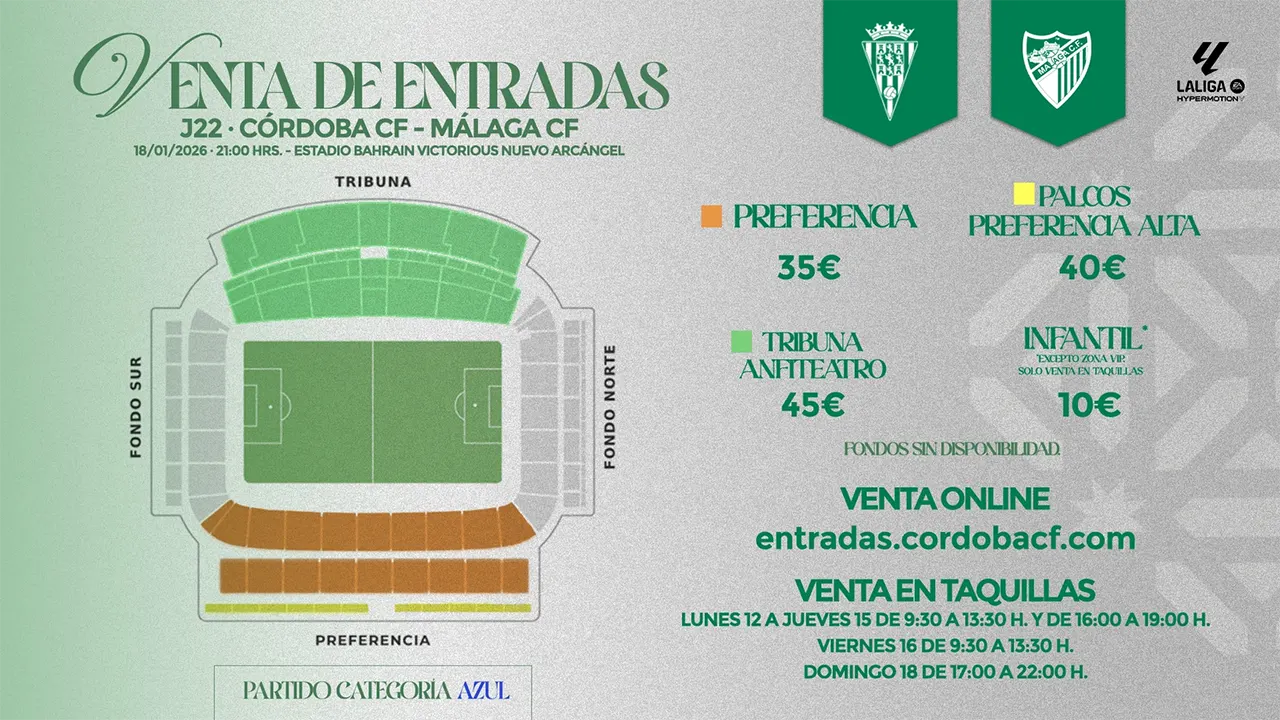 Córdoba CF-Málaga CF