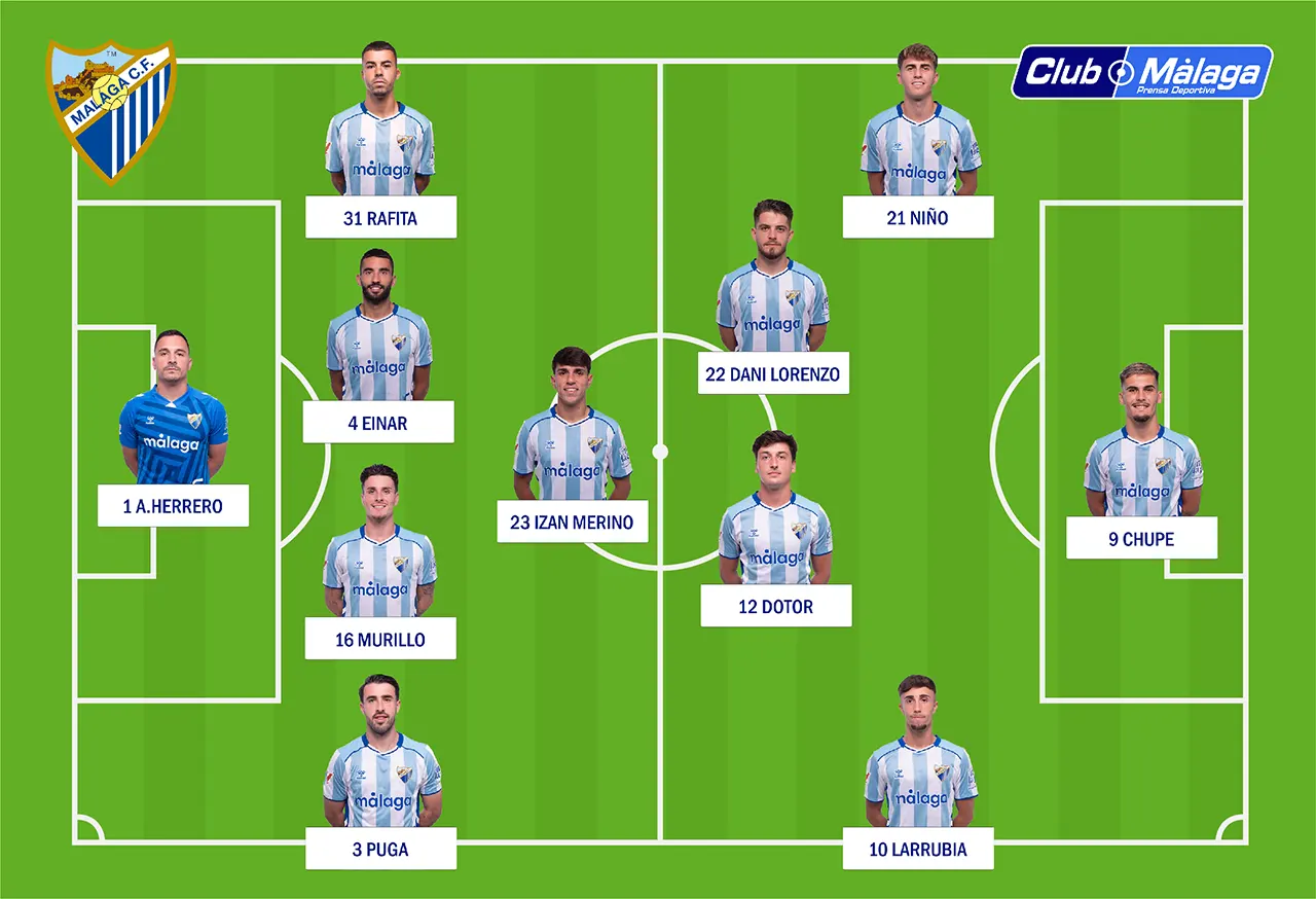 Córdoba CF-Málaga CF