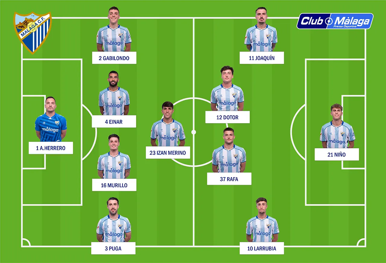 Sporting - Málaga CF