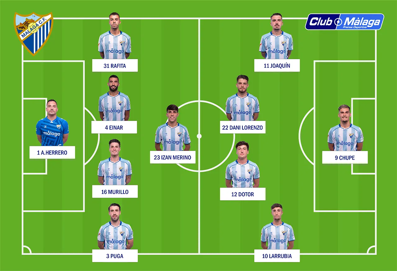 Málaga CF - Albacete