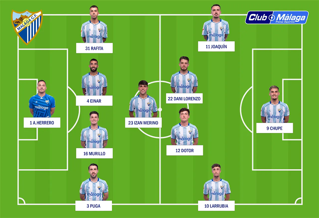 Málaga CF - Cultural Leonesa