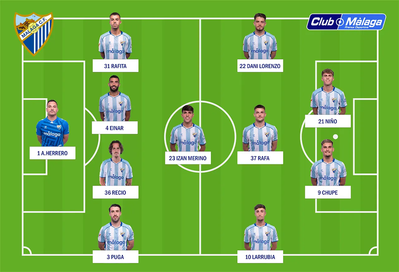 MIrandés - Málaga CF