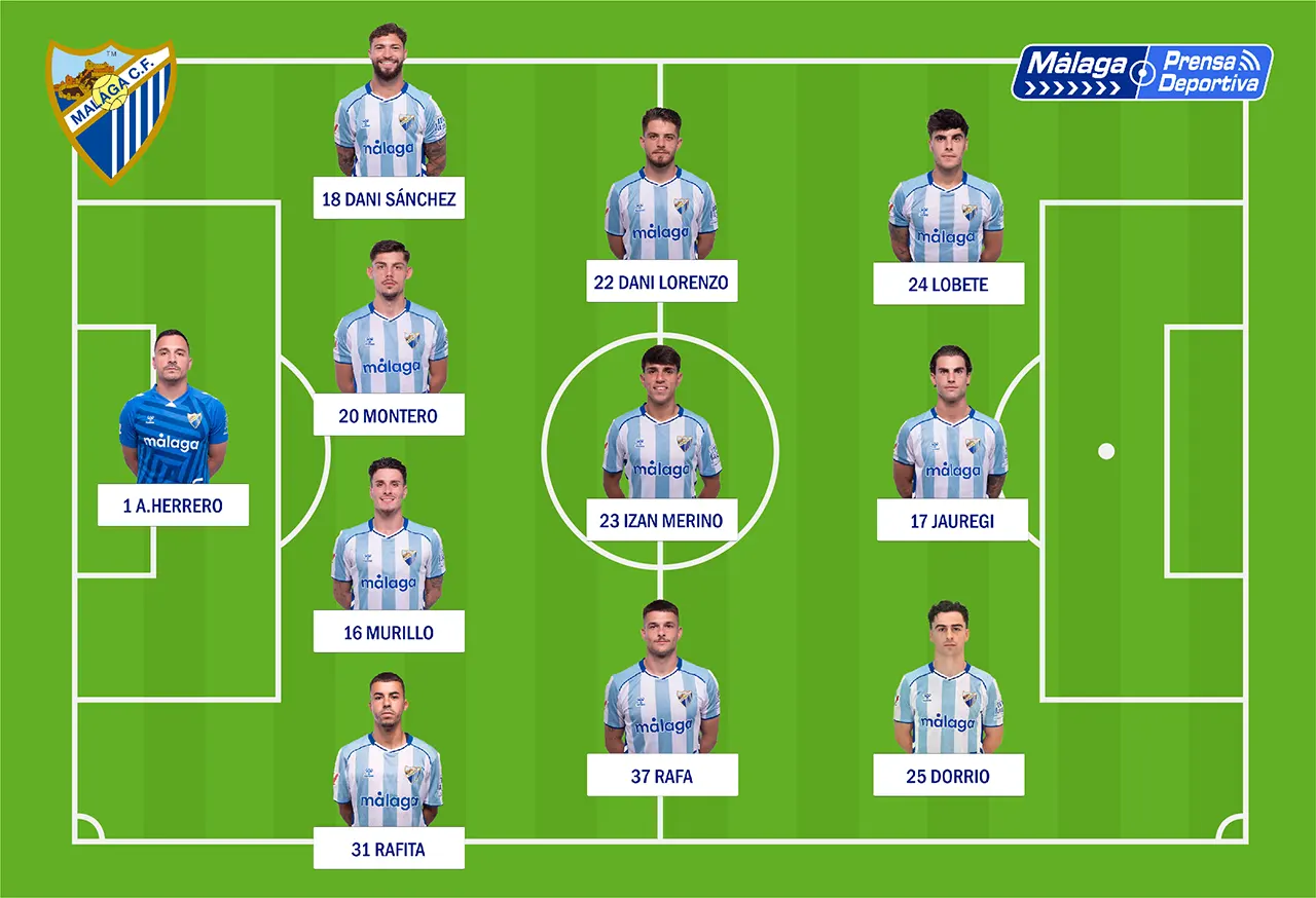 Andorra - Málaga CF