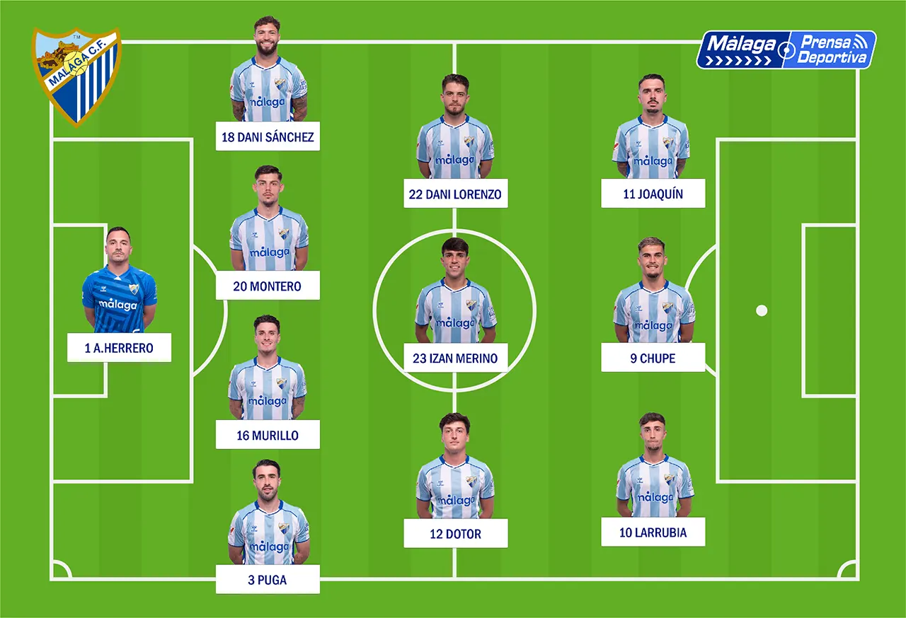 Cádiz CF-Málaga CF