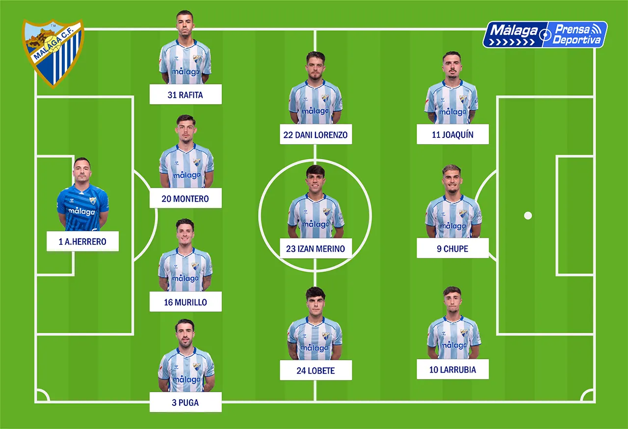Málaga CF - Leganés