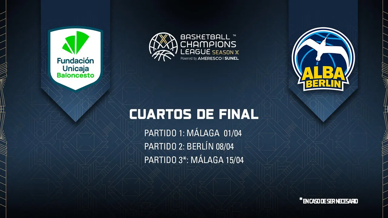 Unicaja ALBA berlín
