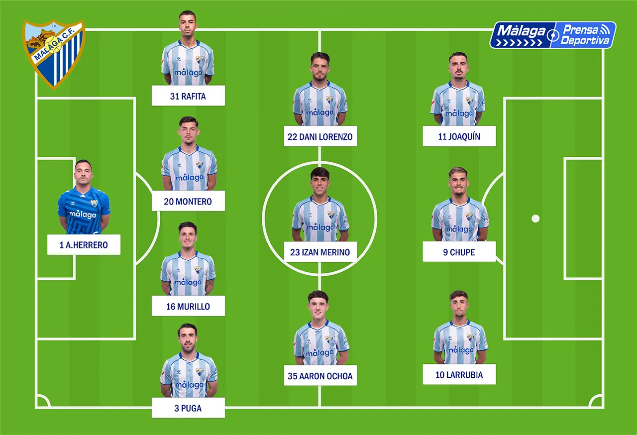 Deportivo de La Coruña - Málaga CF