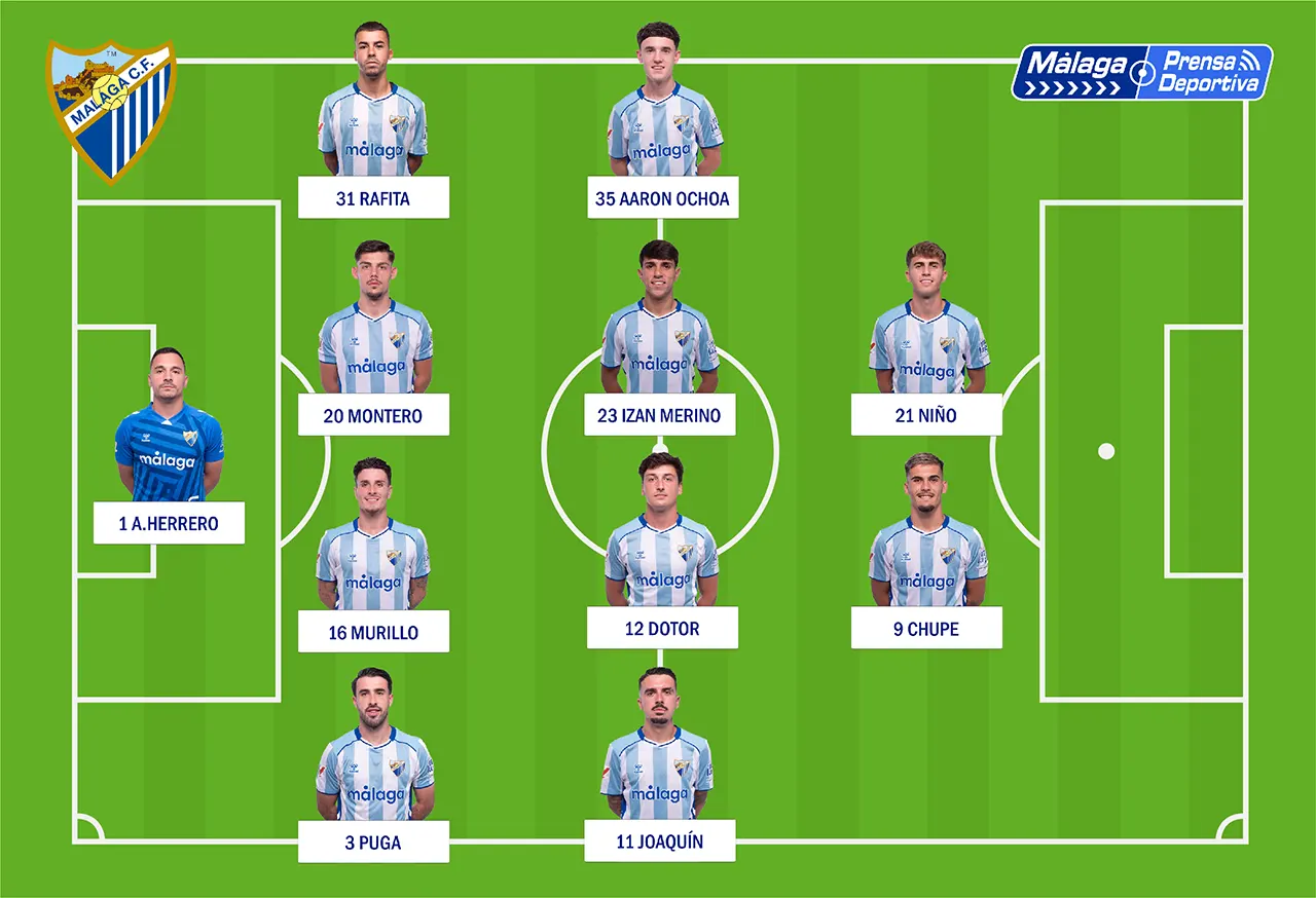 Málaga CF - CD Castellón