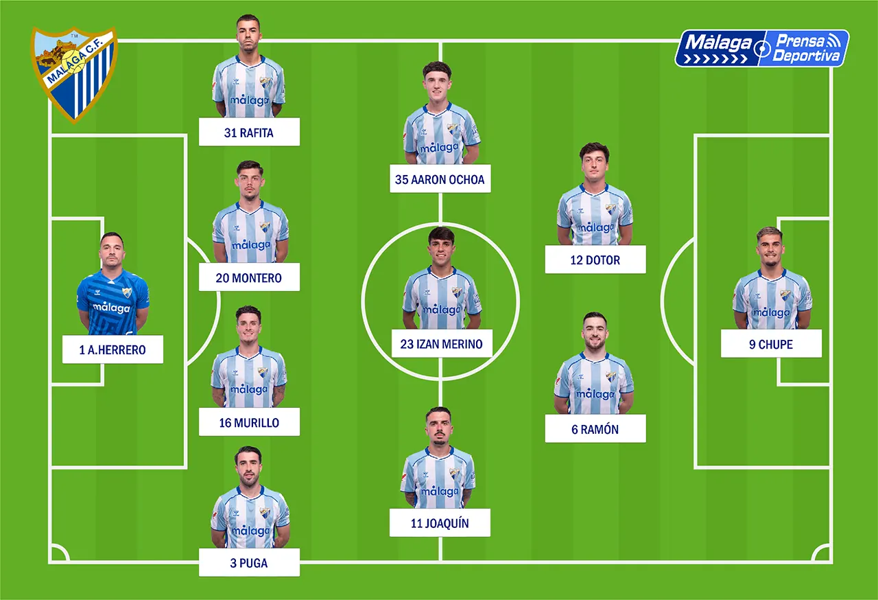 UD Almería - Málaga CF